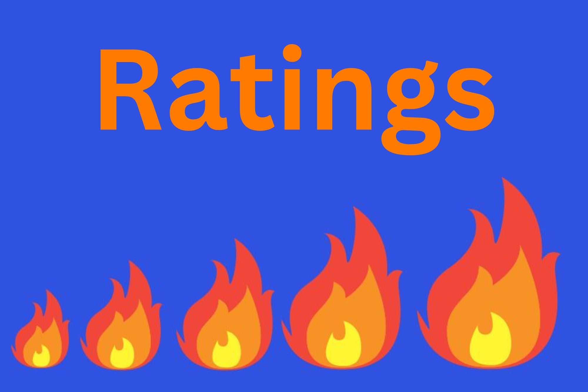 What is the Australian Fire Danger Rating System? – Mozzie Fire